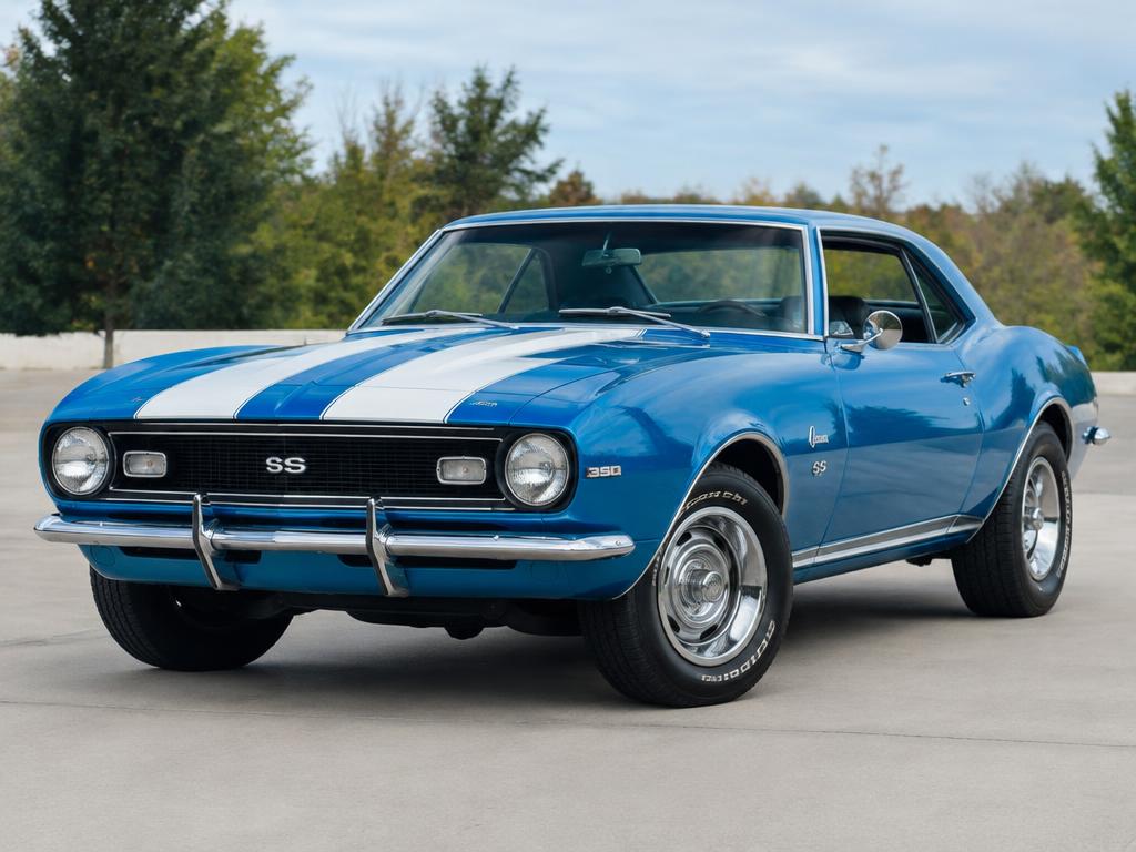 1966 Chevrolet Camaro